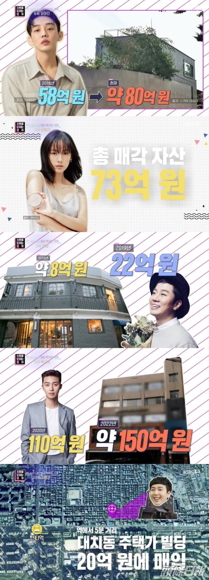 排在第6至10位順序為劉亞仁、李孝利、鄭燁、朴敘俊及張凡俊。